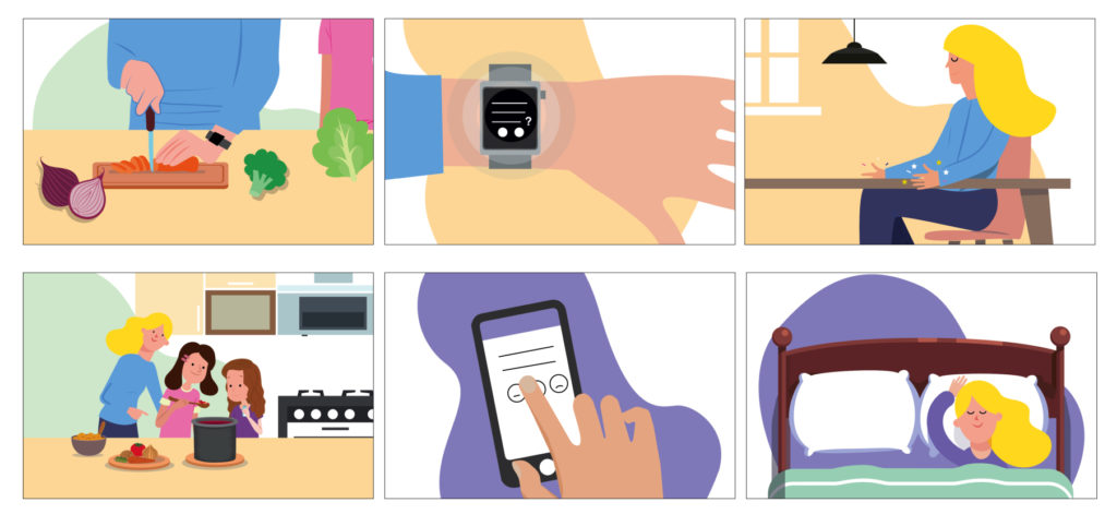 UX design storyboard