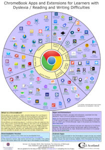 hyperlinked image of callscotland chrome apps poster